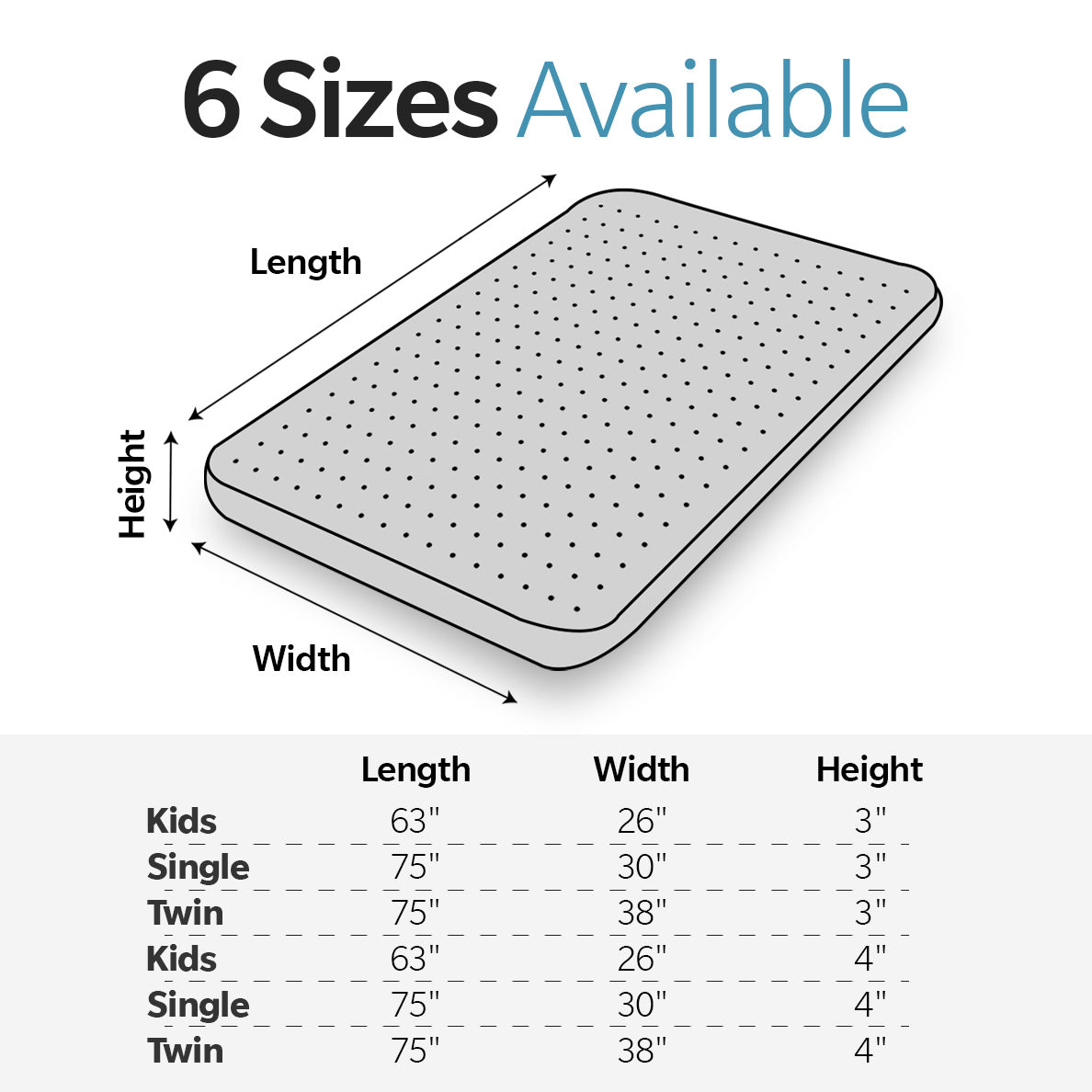 Memory Foam Camping Mattress - 75"x38"x4" Perfect for Outdoor Activities, RVs, Guest Rooms, and Dorms; Foldable, Portable, with Water-Resistant Zipper Cover, CertiPUR-US Certified