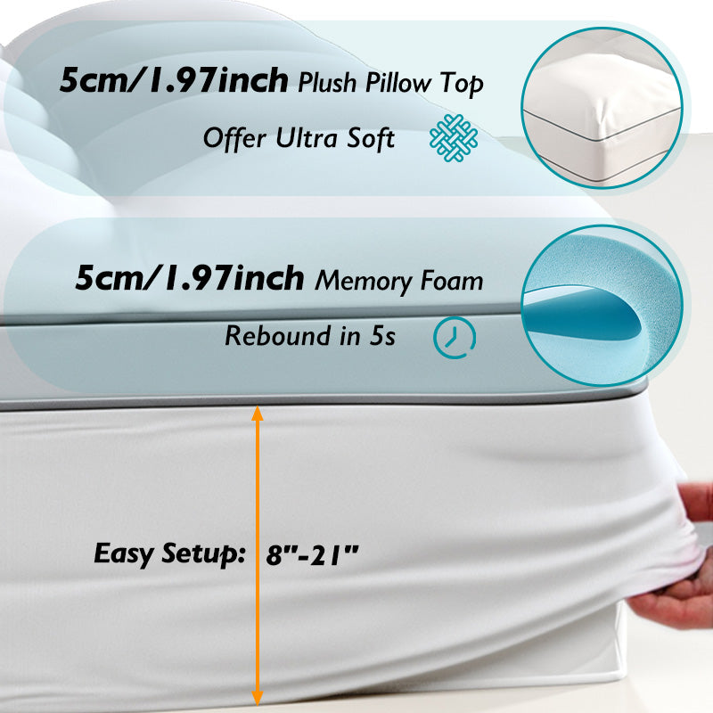 High-Elastic 4-Inch Thick White Mattress – Soft, Comfortable, and Stylish Design for Superior Comfort