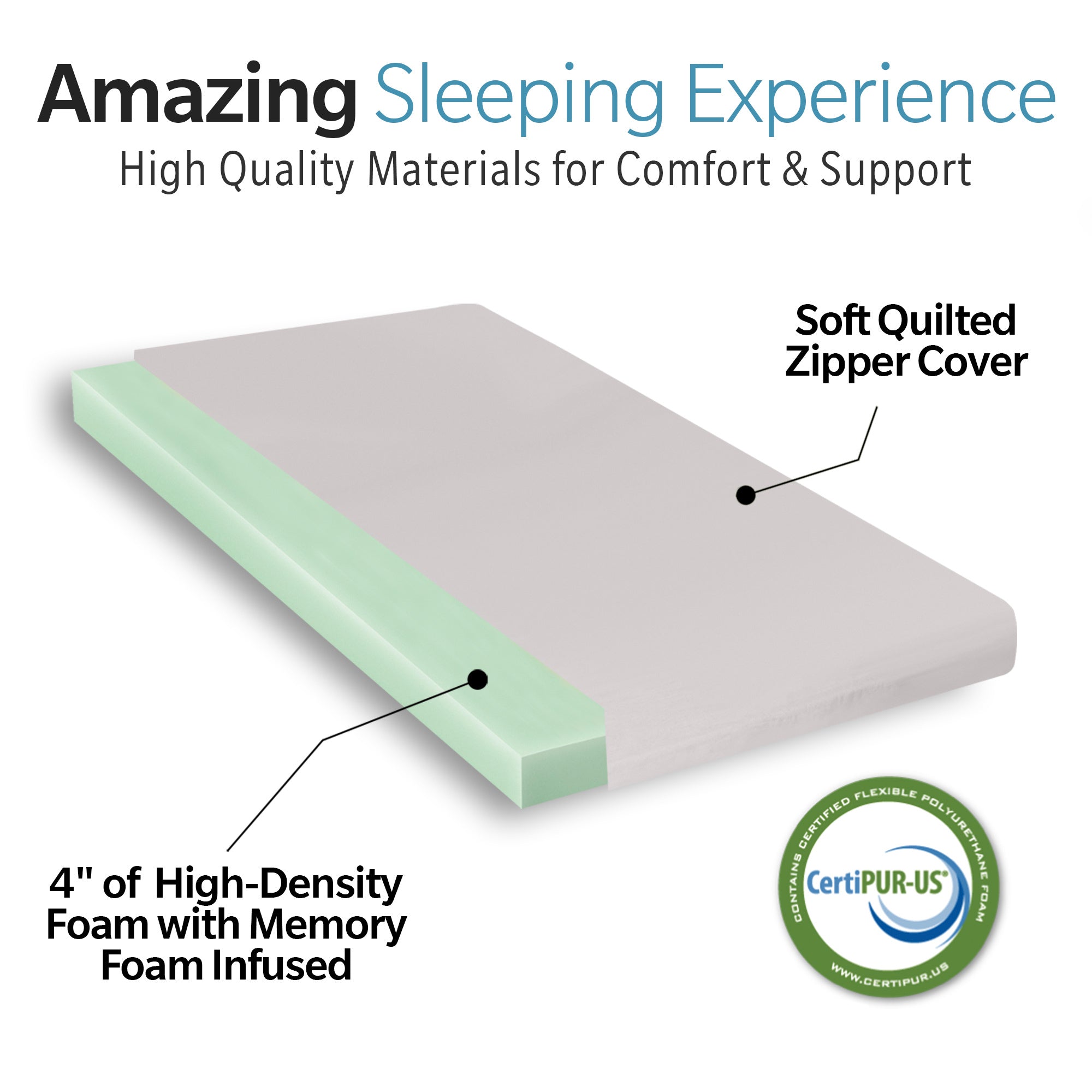 Memory Foam Camping Mattress - 75"x38"x4" Perfect for Outdoor Activities, RVs, Guest Rooms, and Dorms; Foldable, Portable, with Water-Resistant Zipper Cover, CertiPUR-US Certified